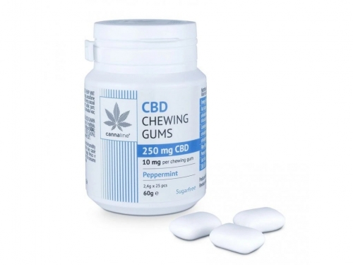 Cannaline CBD kummikommid piparmündiga